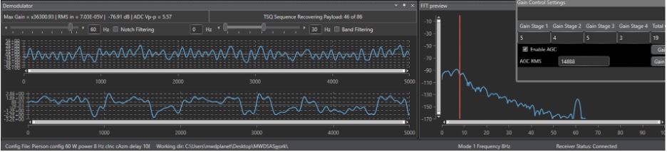 MWDPlanet’s EM Telemetry System Successfully Deployed in a Challenging Anhydrite Rich Area of SE Saskatchewan During Nitrogen Fluid Drilling Operations